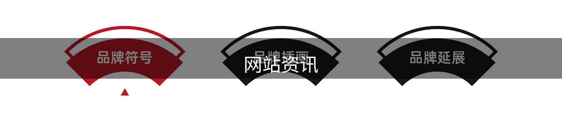 网站资讯